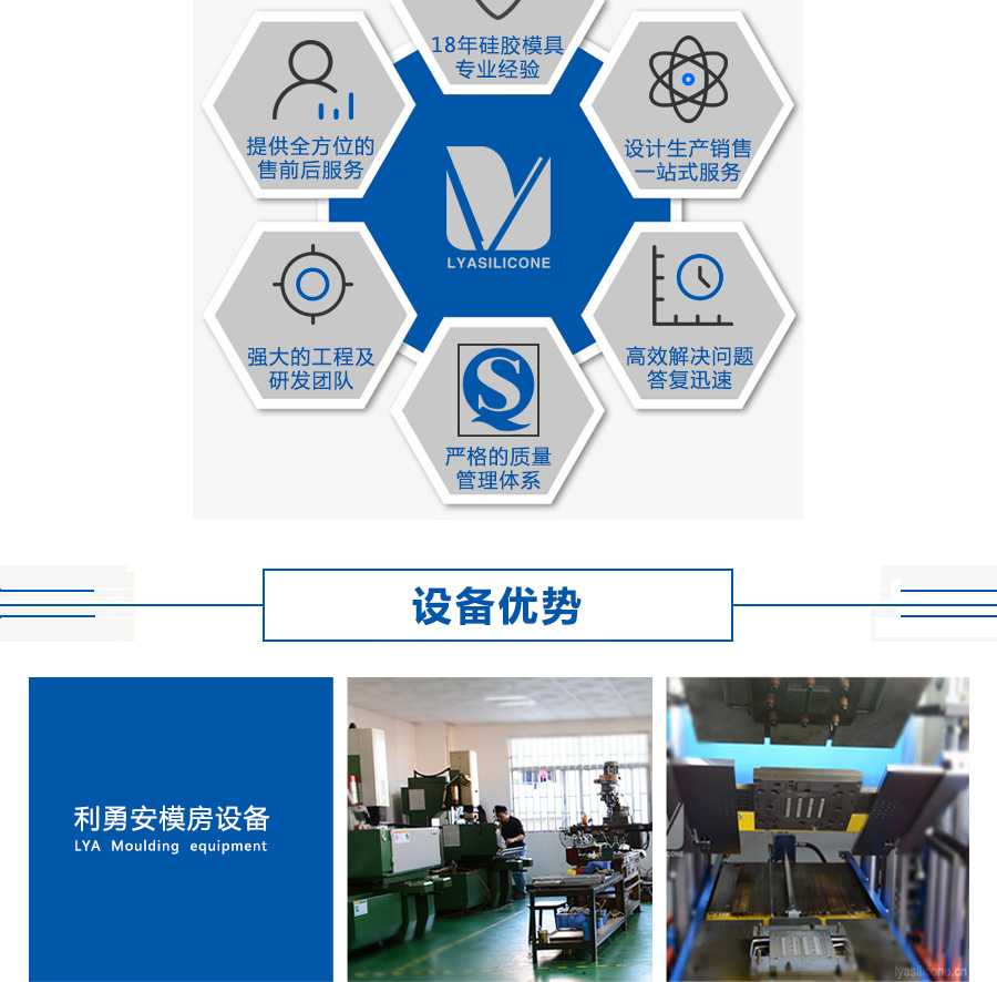 選擇利勇安的六大理由:18年硅膠模具專業(yè)經(jīng)驗,設(shè)計生產(chǎn)銷售一站式服務(wù),高效解決問題,答復(fù)迅速,嚴(yán)格的質(zhì)量管理體系,強(qiáng)大的工程及研發(fā)團(tuán)隊,提供全方位的售前售后服務(wù) 選擇利勇安的六大理由:18年硅膠模具專業(yè)經(jīng)驗,設(shè)計生產(chǎn)銷售一站式服務(wù),高效解決問題,答復(fù)迅速,嚴(yán)格的質(zhì)量管理體系,強(qiáng)大的工程及研發(fā)團(tuán)隊,提供全方位的售前售后服務(wù)